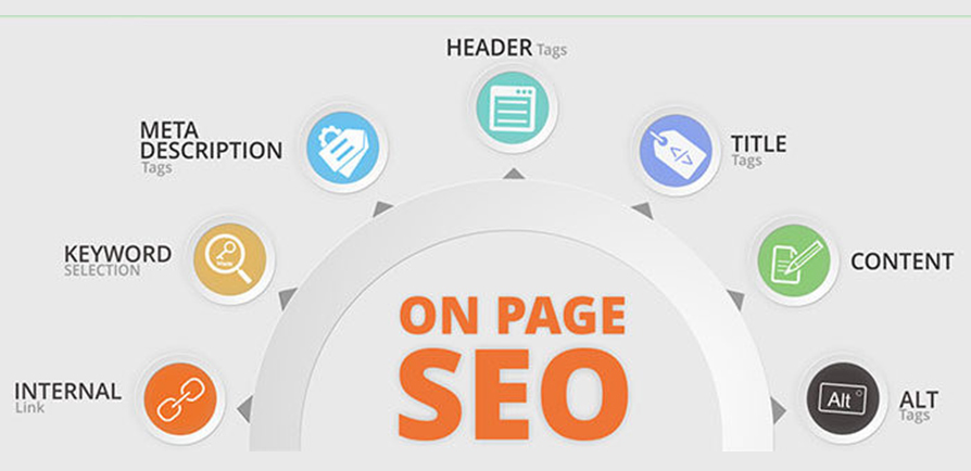 What is ON Page SEO? How to do it?