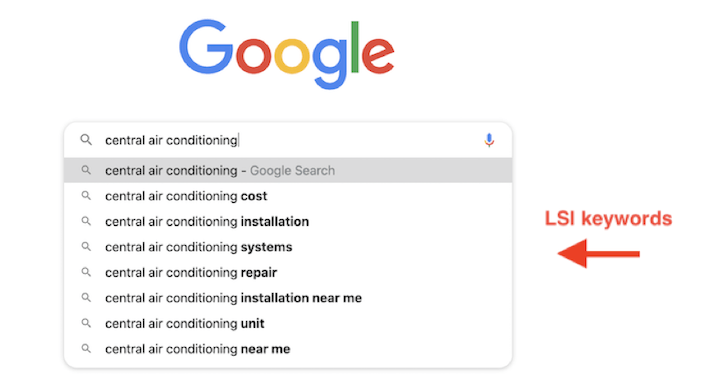 Google Suggestions to find LSI terms.
